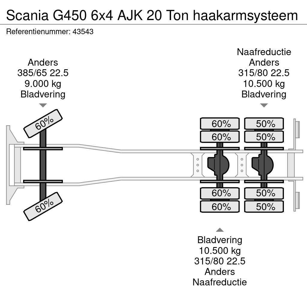 Scania G450 6x4 AJK 20 Ton haakarmsysteem Konksliftveokid