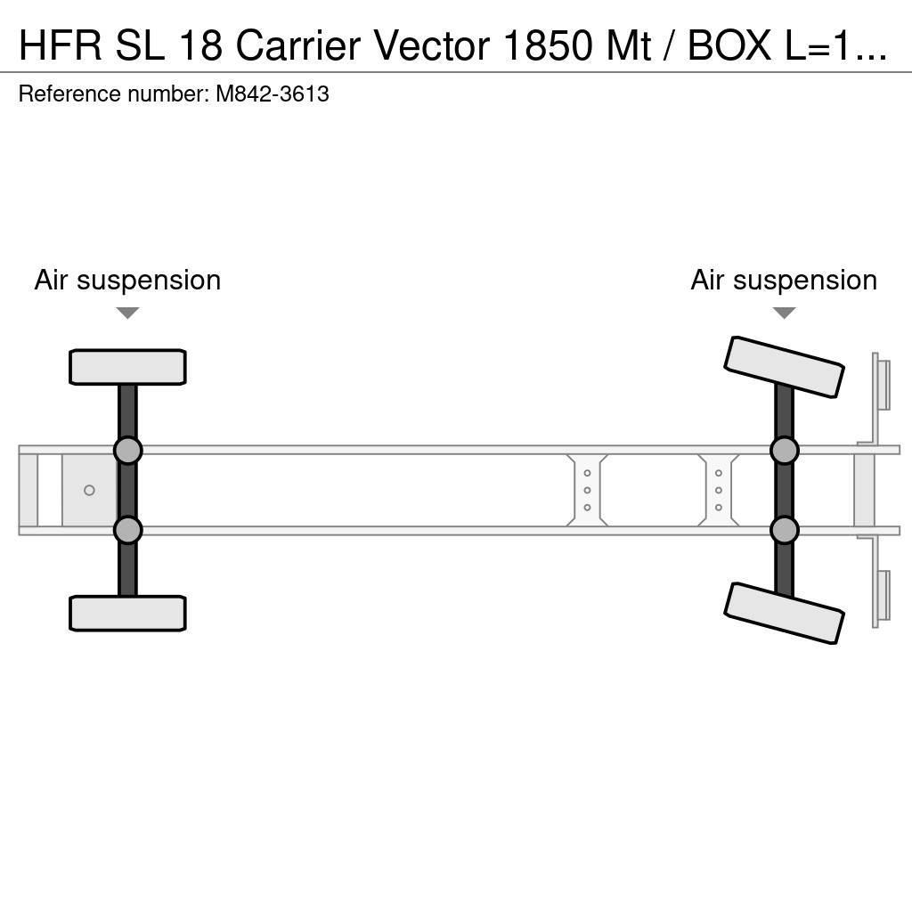 HFR SL 18 Carrier Vector 1850 Mt / BOX L=13455mm Külmikpoolhaagised