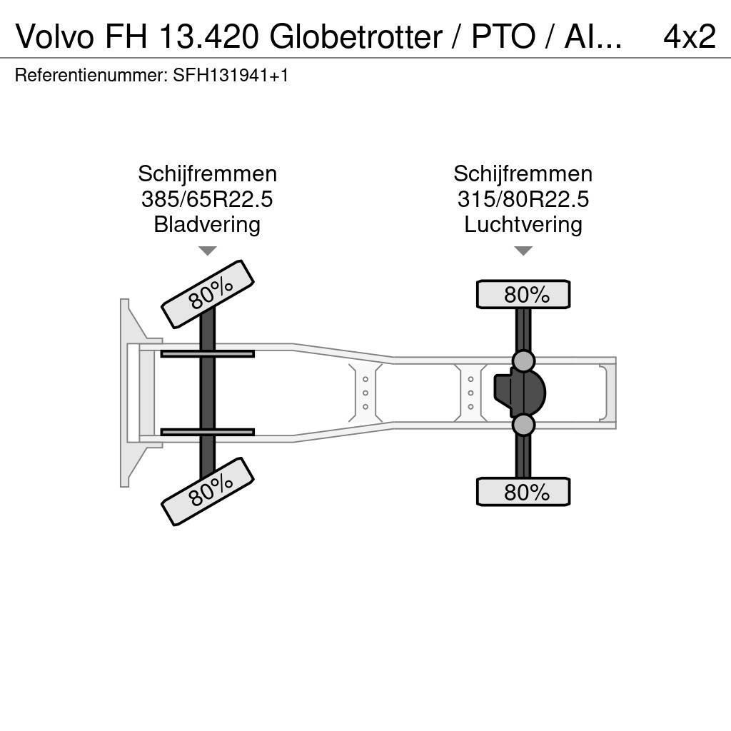 Volvo FH 13.420 Globetrotter / PTO / AIRCO / VEB Sadulveokid