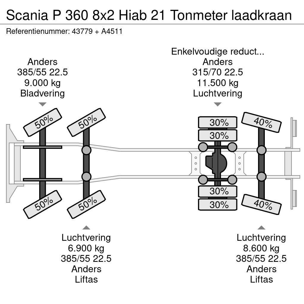 Scania P 360 8x2 Hiab 21 Tonmeter laadkraan Konksliftveokid