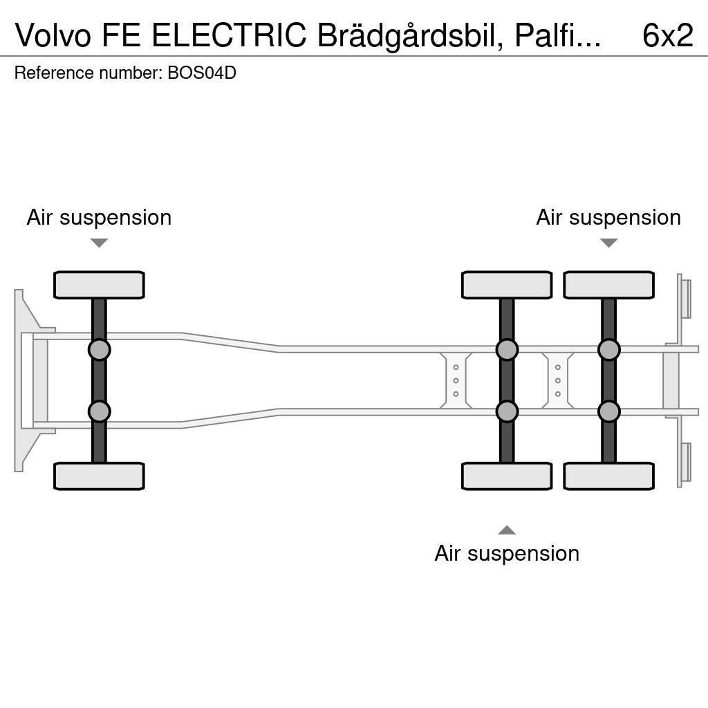 Volvo FE ELECTRIC Brädgårdsbil, Palfinger 19 Madelautod