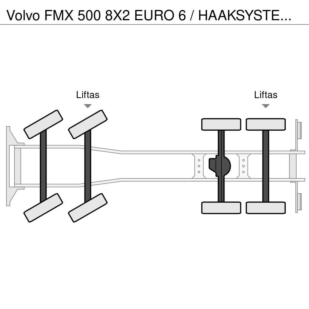 Volvo FMX 500 8X2 EURO 6 / HAAKSYSTEEM / PERFECT CONDITI Konksliftveokid