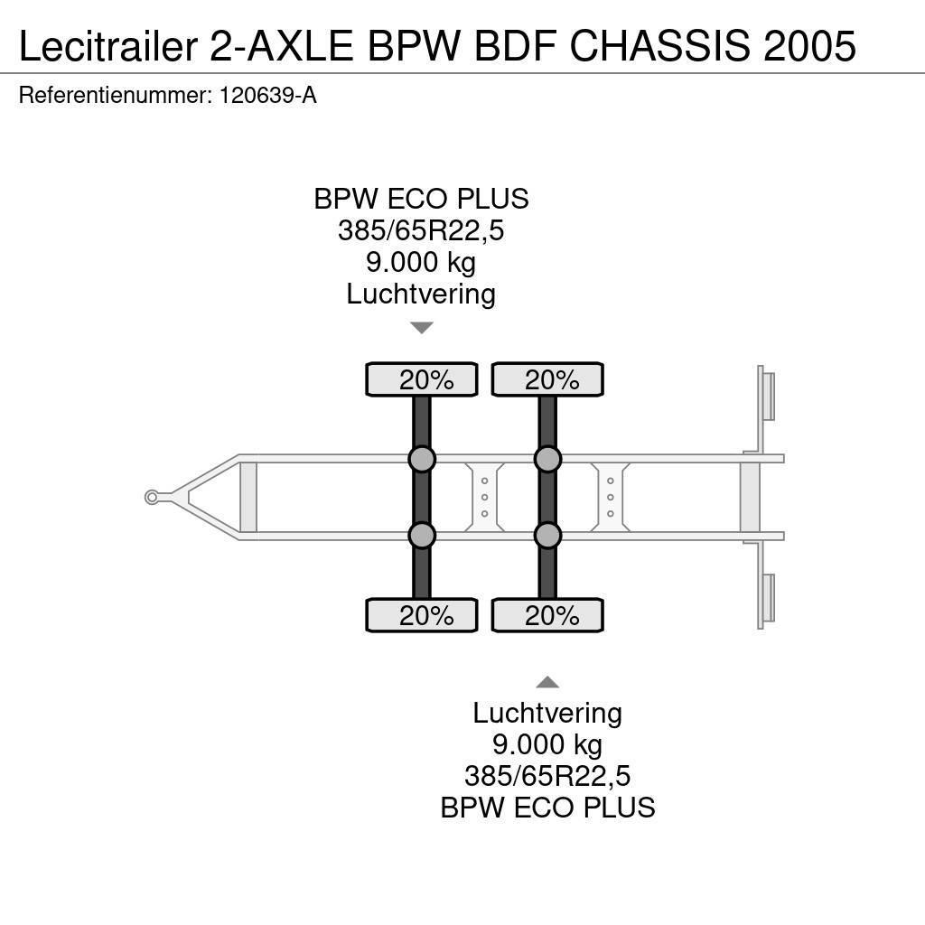 Lecitrailer 2-AXLE BPW BDF CHASSIS 2005 Raamhaagised