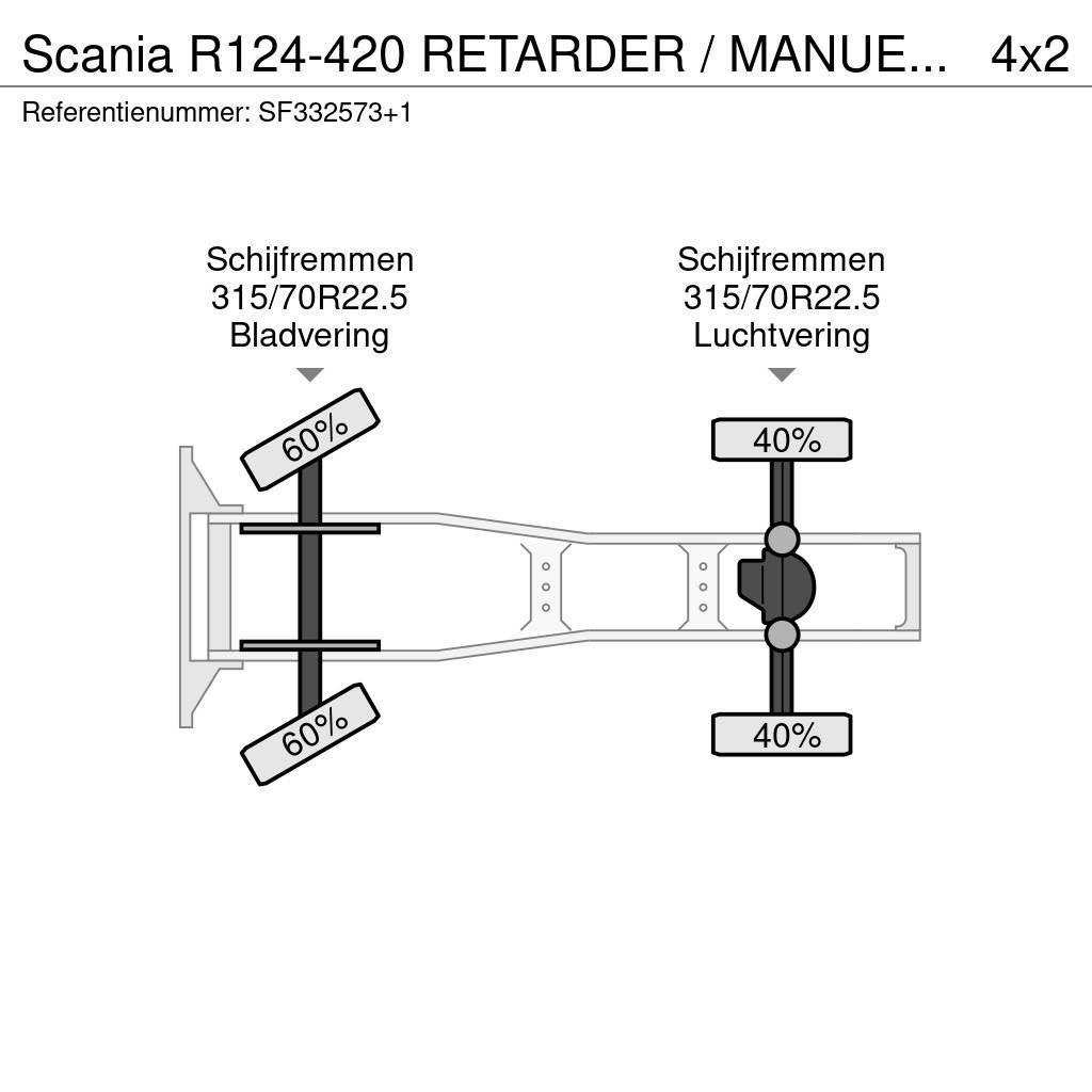 Scania R124-420 RETARDER / MANUEL / AIRCO Sadulveokid