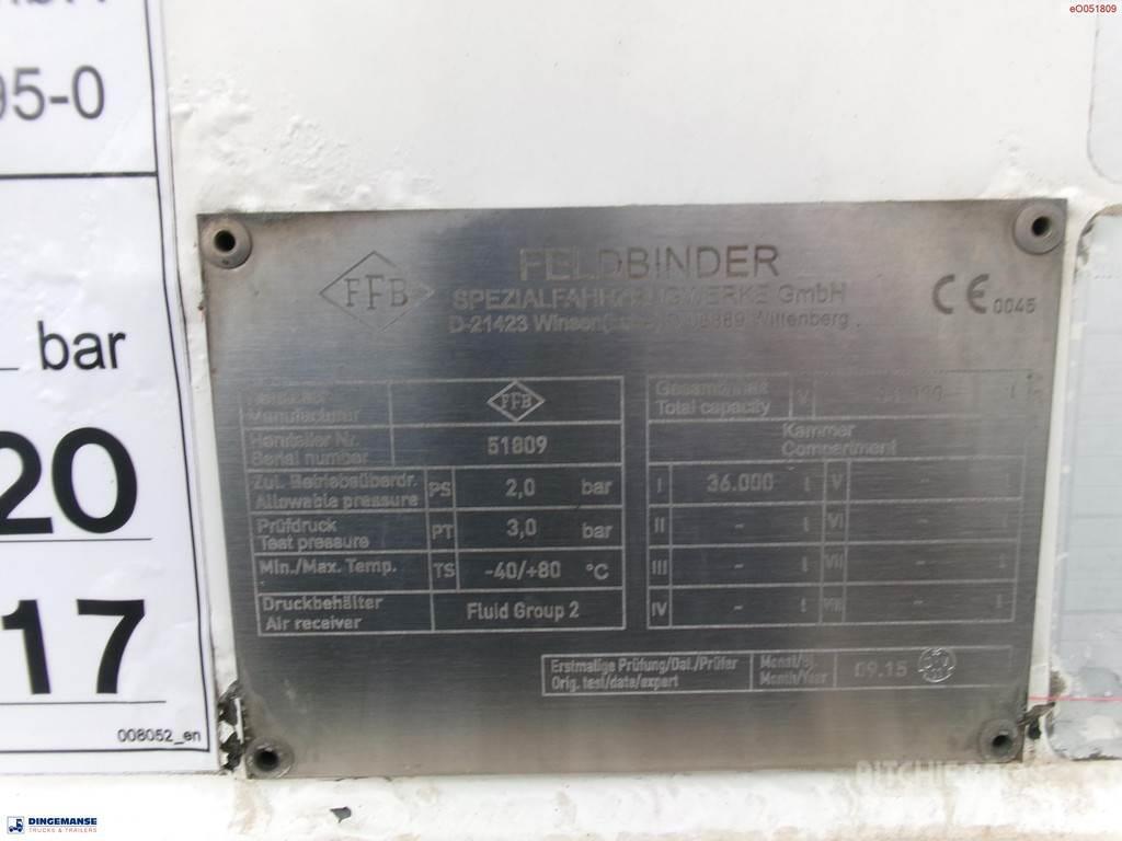 Feldbinder Powder tank alu 36 m3 / 1 comp Tsistern poolhaagised