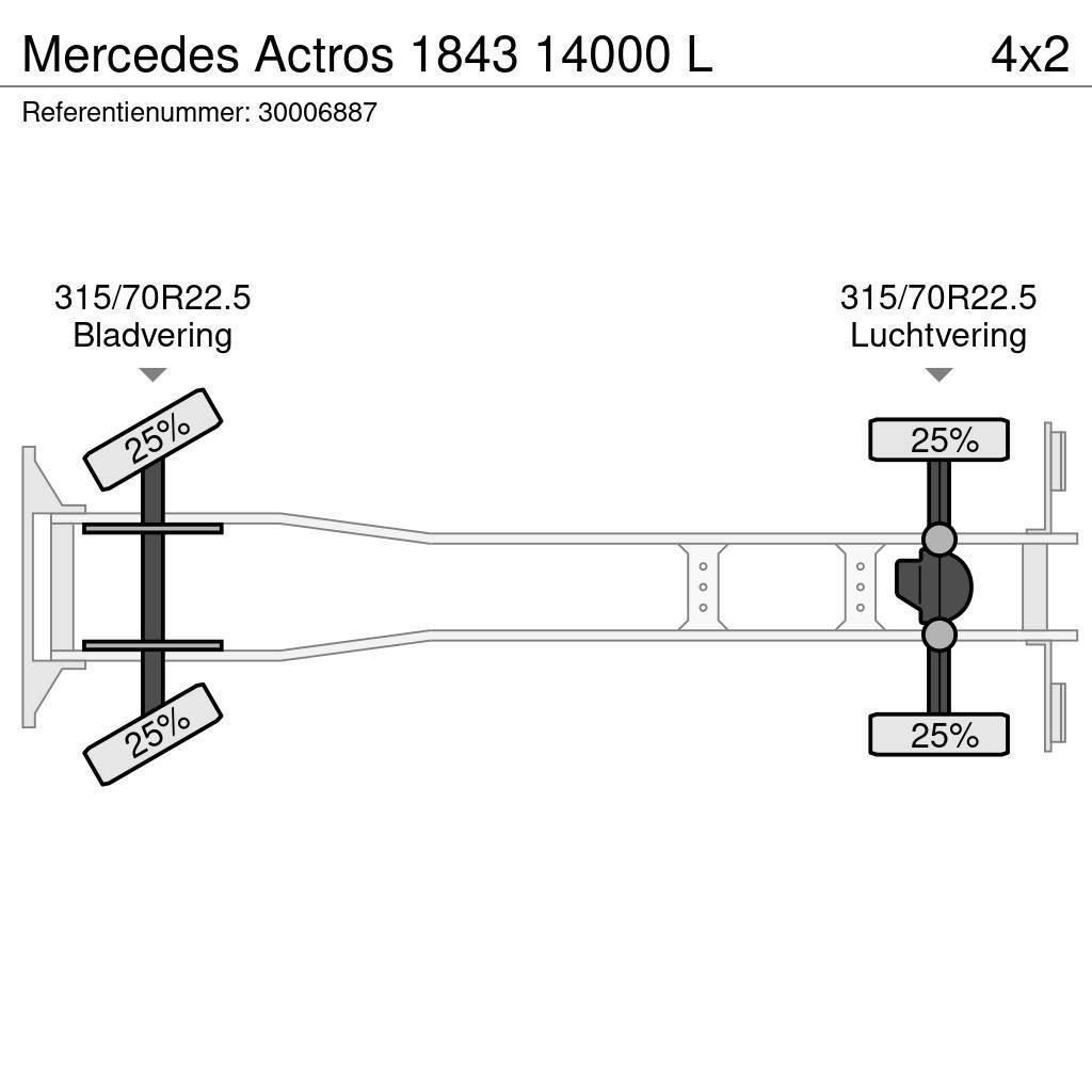 Mercedes-Benz Actros 1843 14000 L Tsisternveokid
