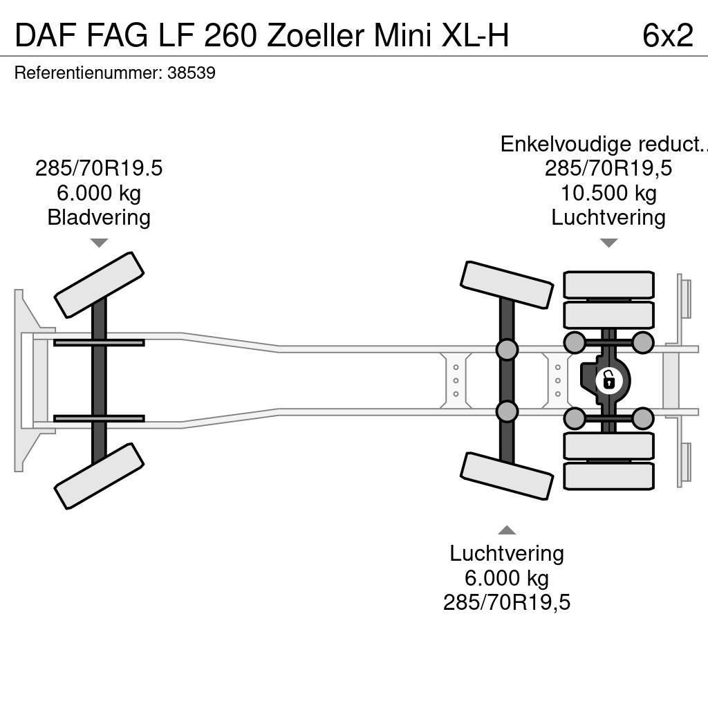 DAF FAG LF 260 Zoeller Mini XL-H Prügiautod