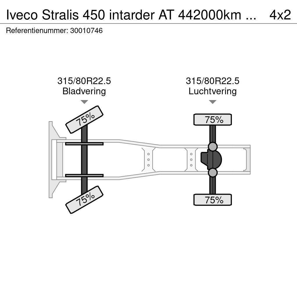 Iveco Stralis 450 intarder AT 442000km TOP 1a Sadulveokid