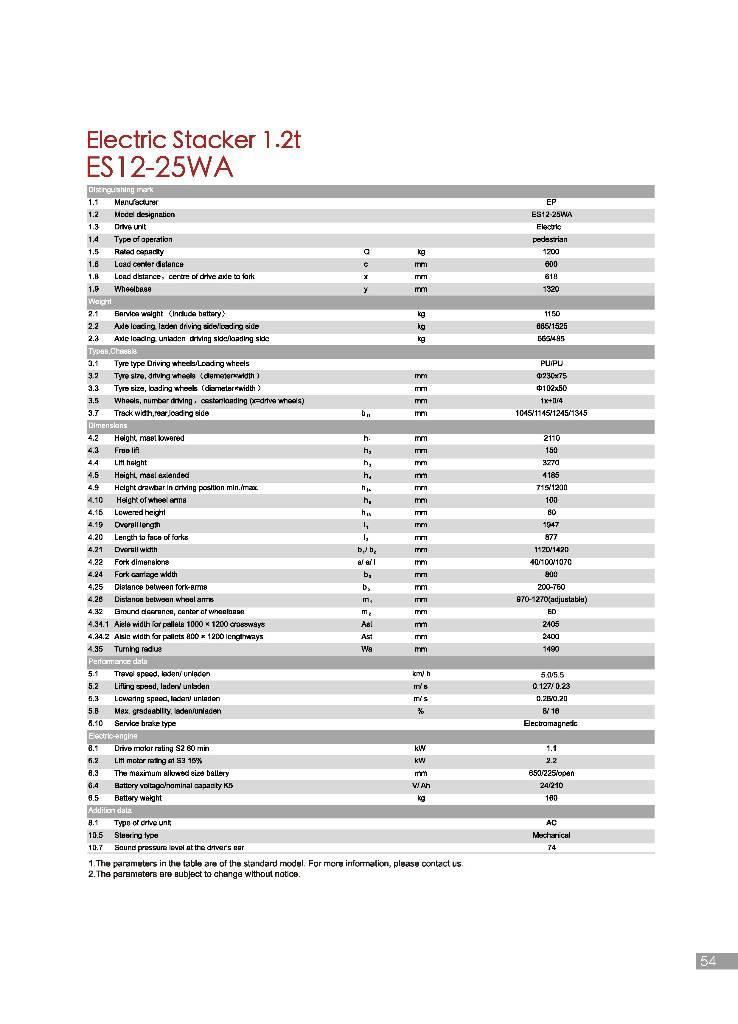 EP ES12-25WA Järelkäidavad virnastajad