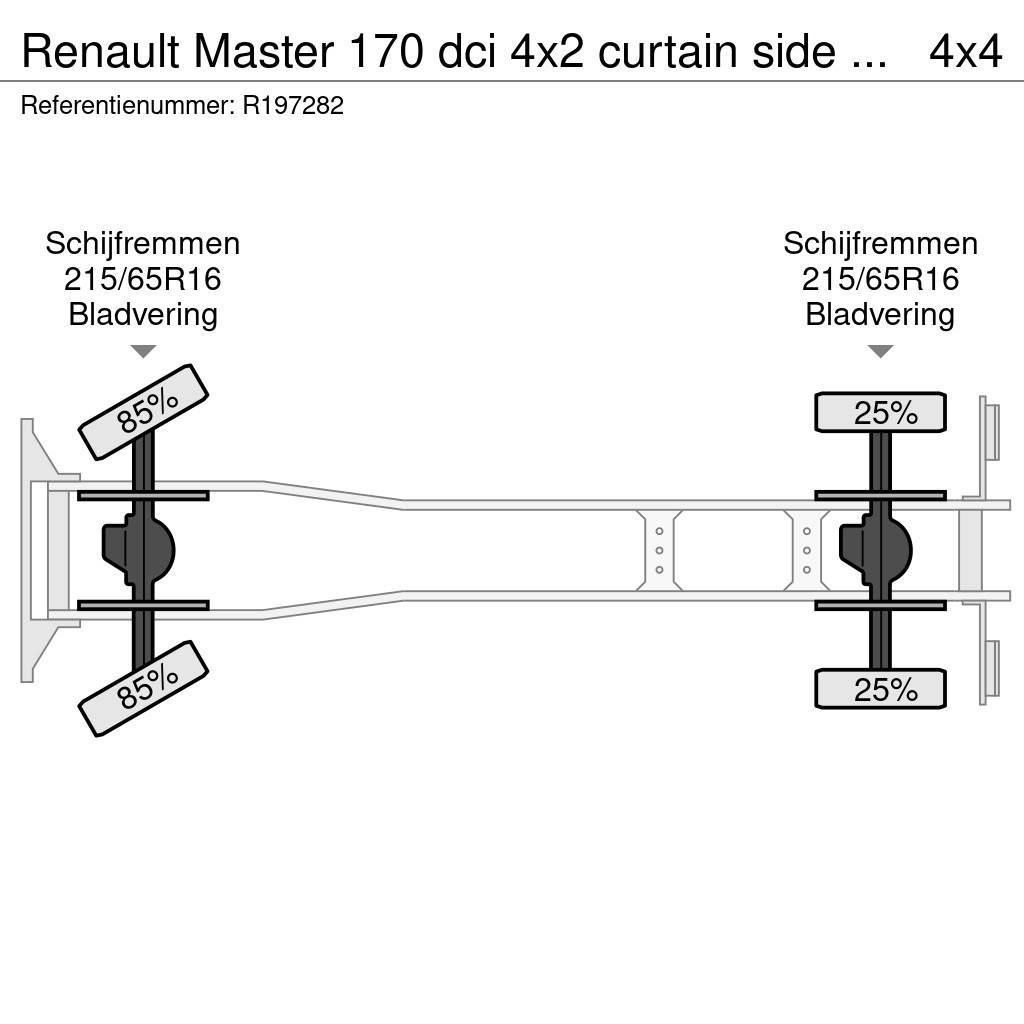 Renault Master 170 dci 4x2 curtain side van Tentautod