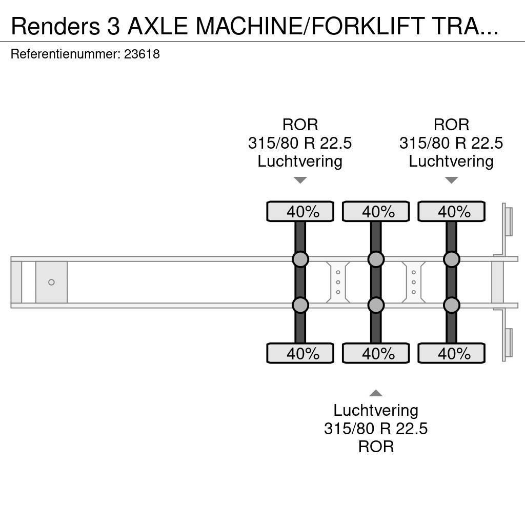 Renders 3 AXLE MACHINE/FORKLIFT TRANSPORT TRAILER Muud poolhaagised