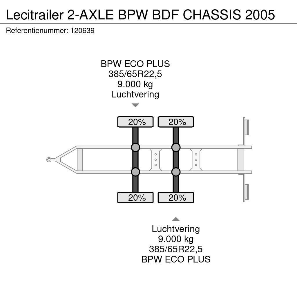 Lecitrailer 2-AXLE BPW BDF CHASSIS 2005 Vahetuskerehaagised