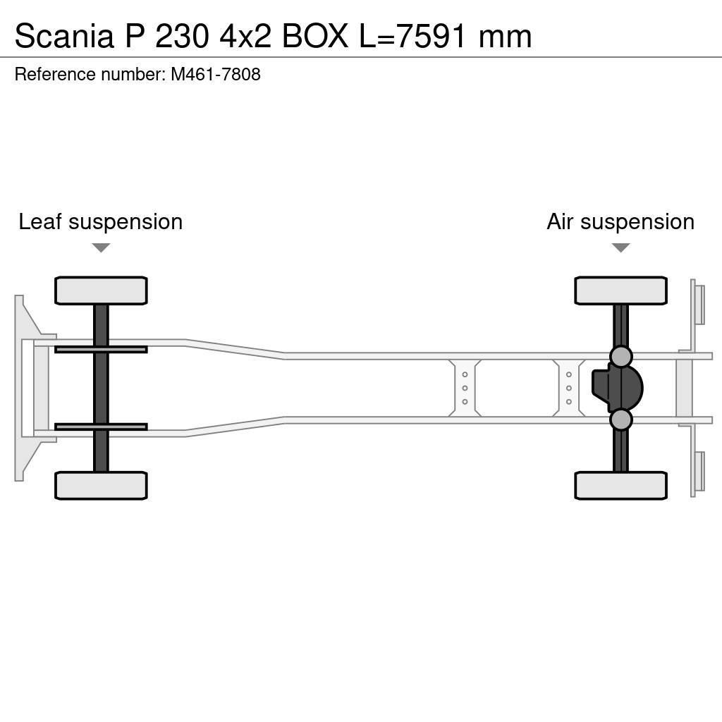 Scania P 230 4x2 BOX L=7591 mm Furgoonautod