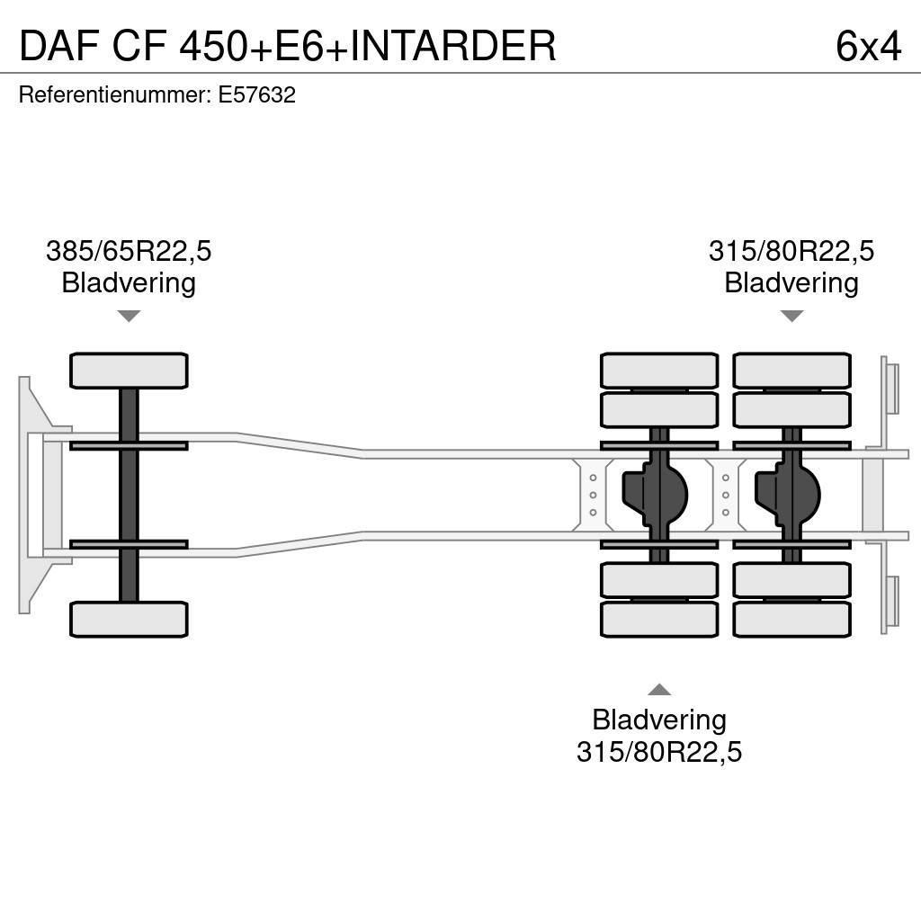 DAF CF 450+E6+INTARDER Konteinerveokid
