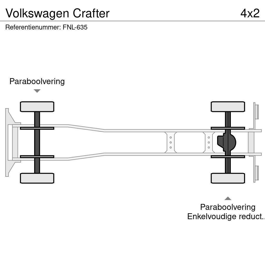 Volkswagen Crafter Külmikautod