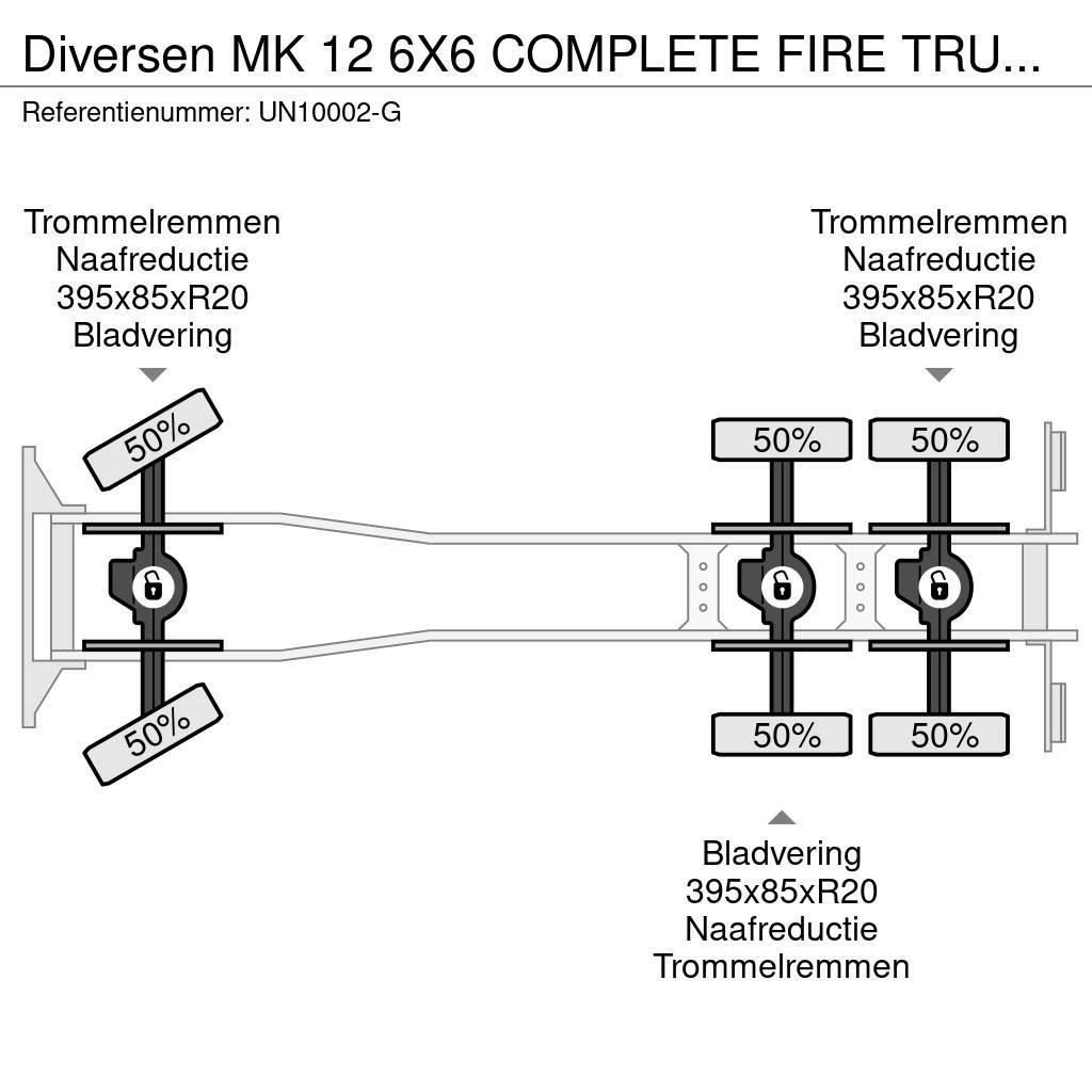  Diversen MK 12 6X6 COMPLETE FIRE TRUCK FULL STEEL Tuletõrjeautod