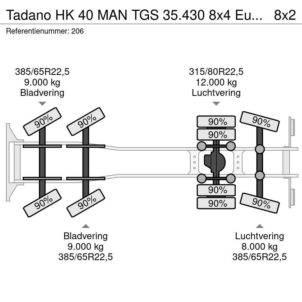 Tadano HK 40 MAN TGS 35.430 8x4 Euro 6 Hydrodrive! Maastikutõstukid