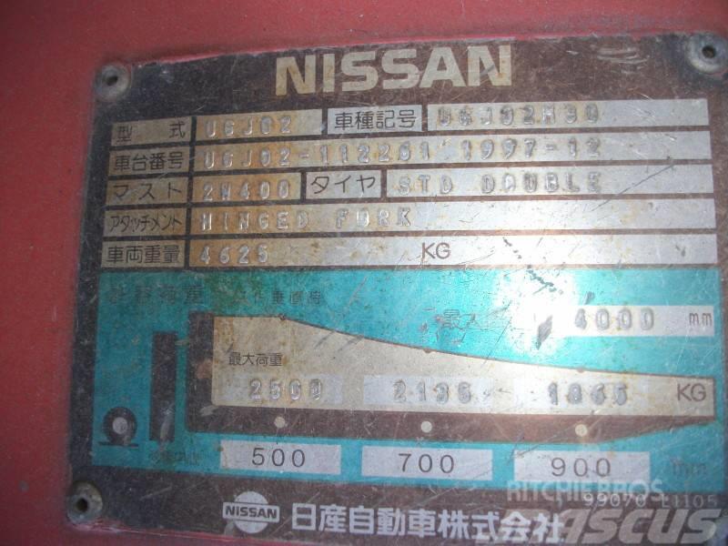 Nissan UGJ02M30 Gaasitõstukid