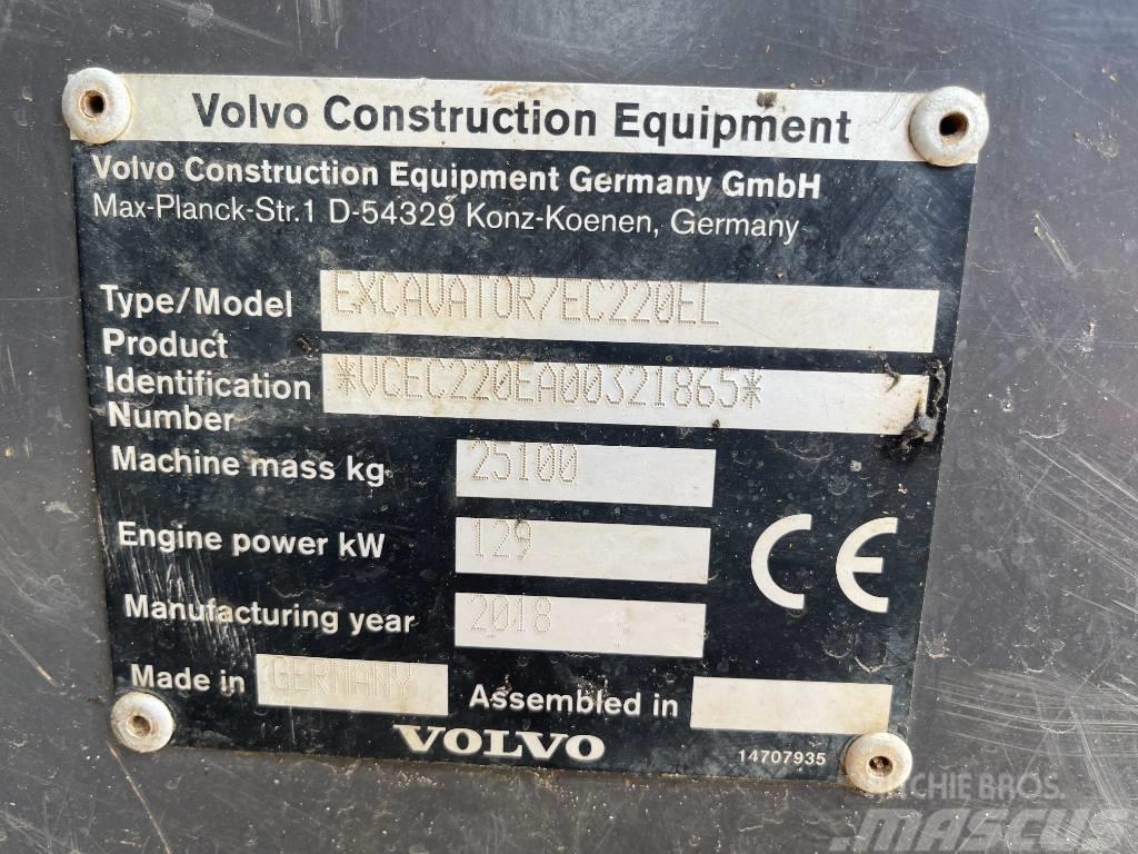 Volvo EC220EL Roomikekskavaatorid