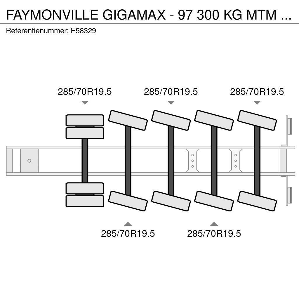Faymonville GIGAMAX - 97 300 KG MTM -23m - HYDR. STEERING Raskeveo poolhaagised