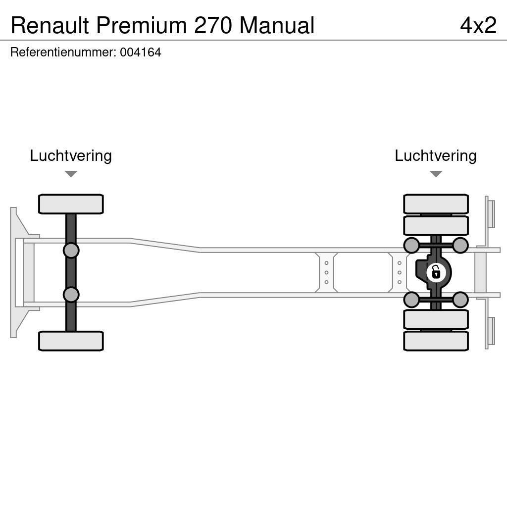 Renault Premium 270 Manual Madelautod