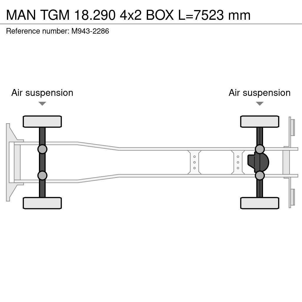 MAN TGM 18.290 4x2 BOX L=7523 mm Furgoonautod