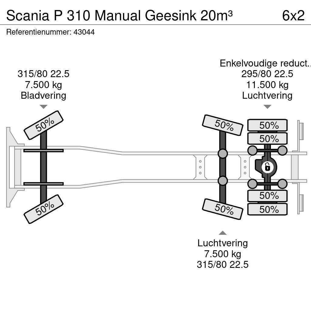 Scania P 310 Manual Geesink 20m³ Prügiautod
