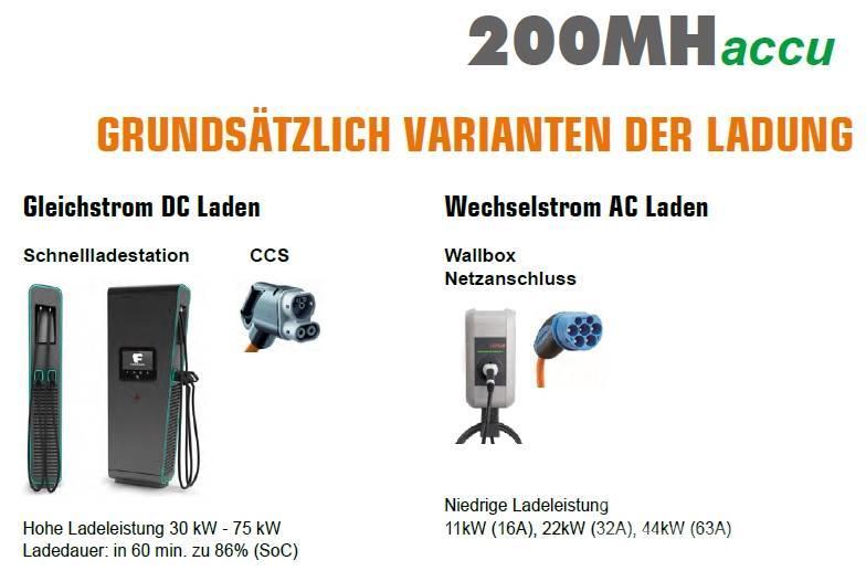 Atlas 200MH accu Elektro! Umschlagbagger Materjalikäitlusmasinad