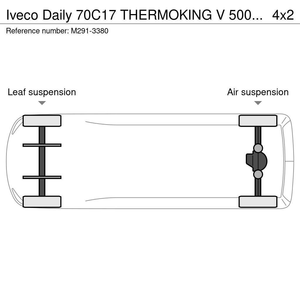 Iveco Daily 70C17 THERMOKING V 500 MAX / BOX L=4955 mm Külmutus