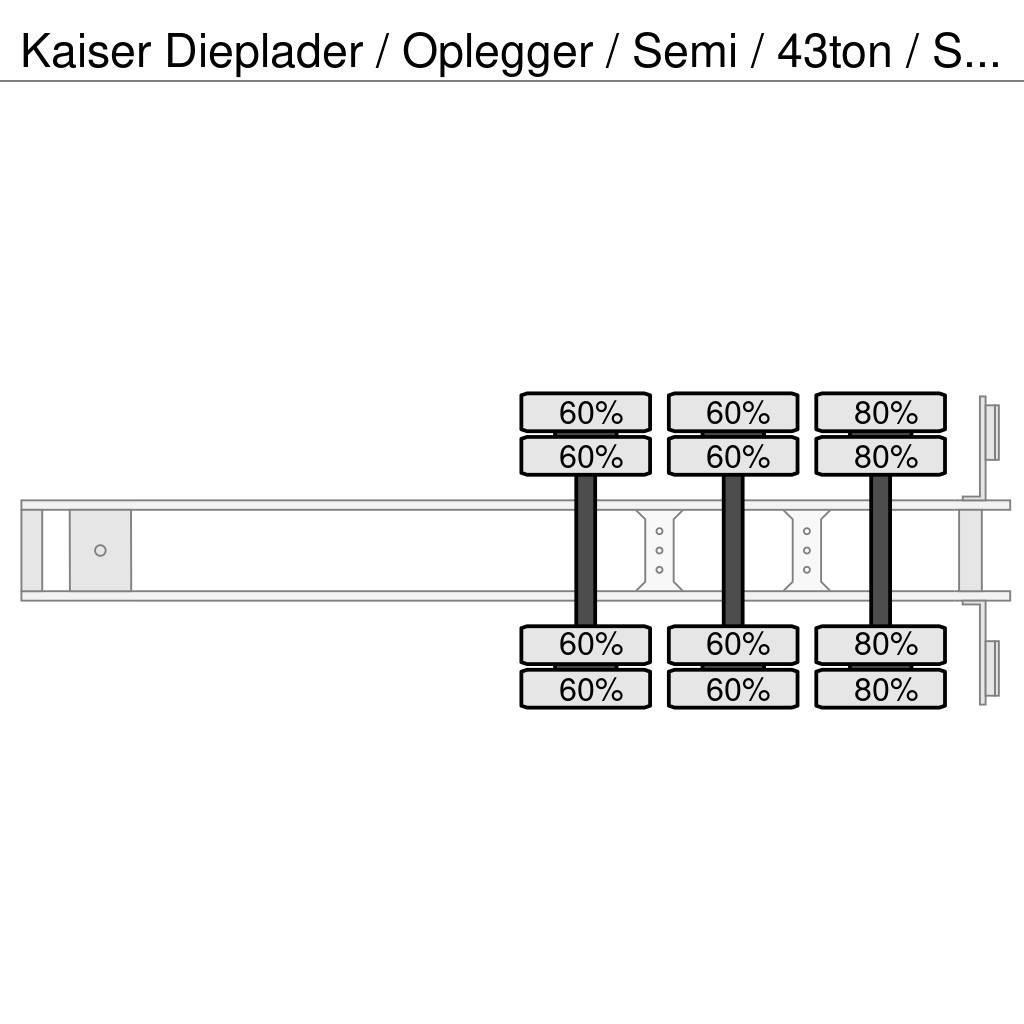 Kaiser Dieplader / Oplegger / Semi / 43ton / Steel Spring Raskeveo poolhaagised