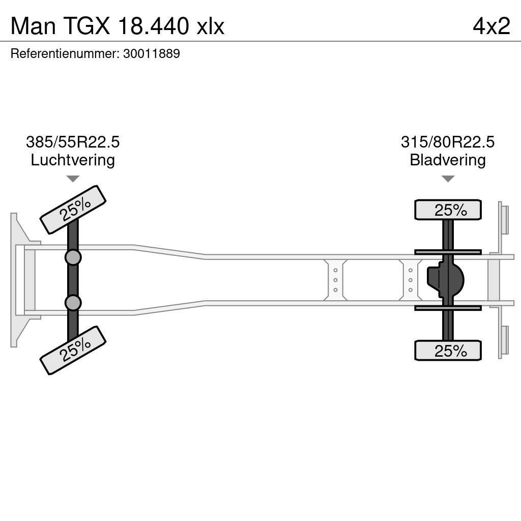 MAN TGX 18.440 xlx Konteinerveokid