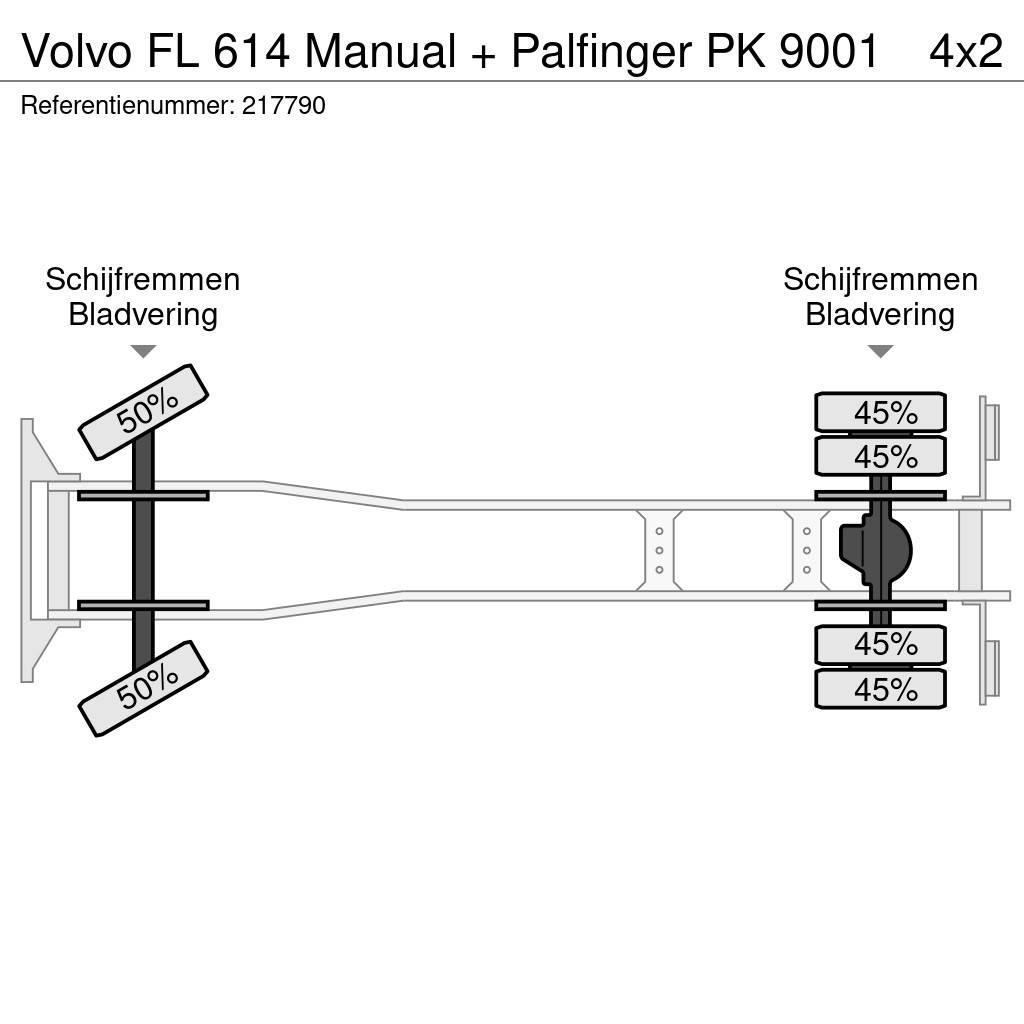 Volvo FL 614 Manual + Palfinger PK 9001 Maastikutõstukid