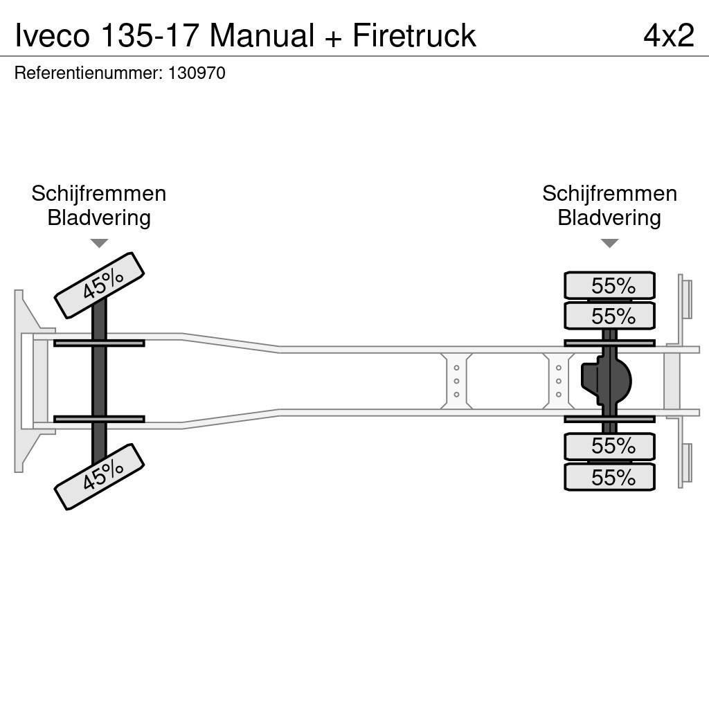 Iveco 135-17 Manual + Firetruck Tuletõrjeautod