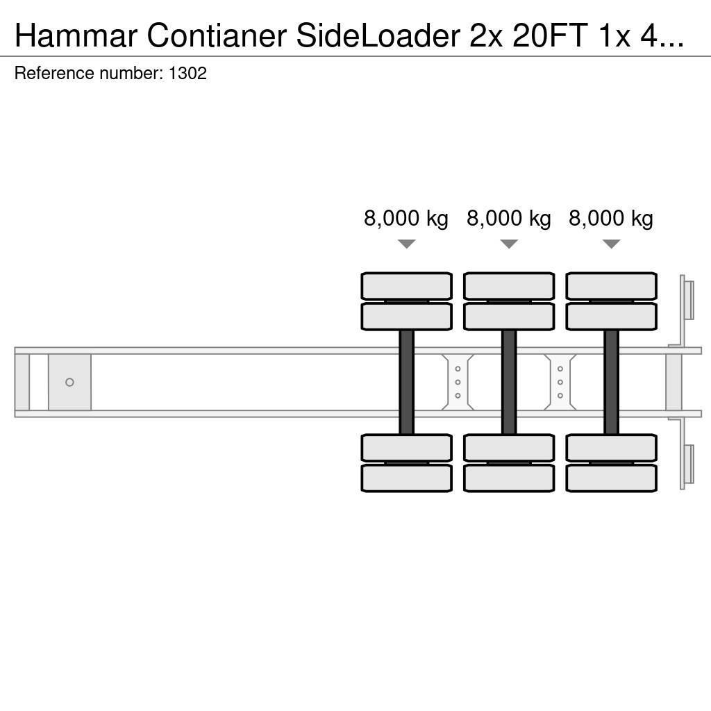 Hammar Contianer SideLoader 2x 20FT 1x 40FT Konteinerveo poolhaagised