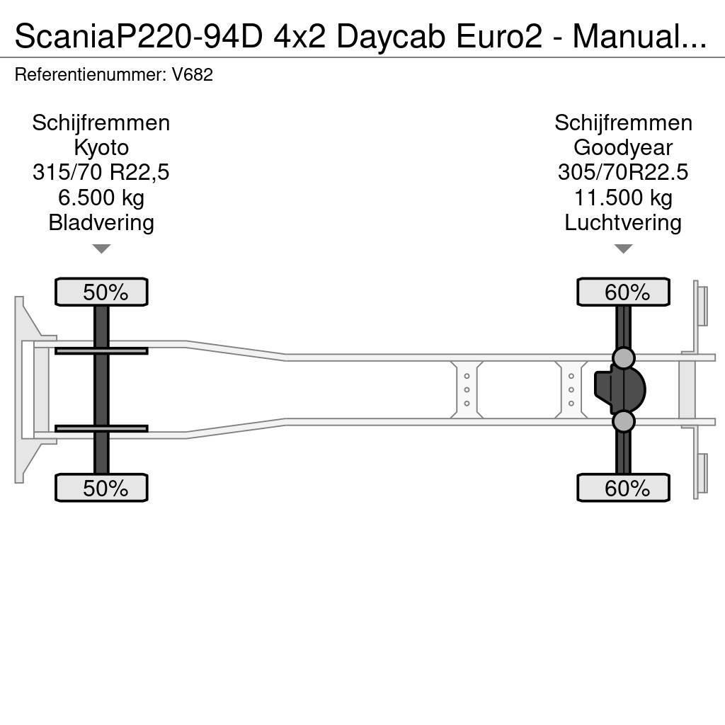 Scania P220-94D 4x2 Daycab Euro2 - Manual - Analog Tacho Trossüsteemiga vahetuskere veokid