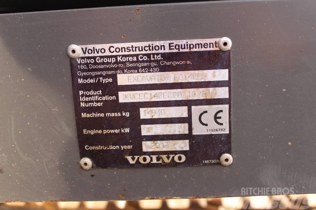 Volvo EC 140 E / Pyörittäjä, Novatron 3D, 2 kauhaa Roomikekskavaatorid
