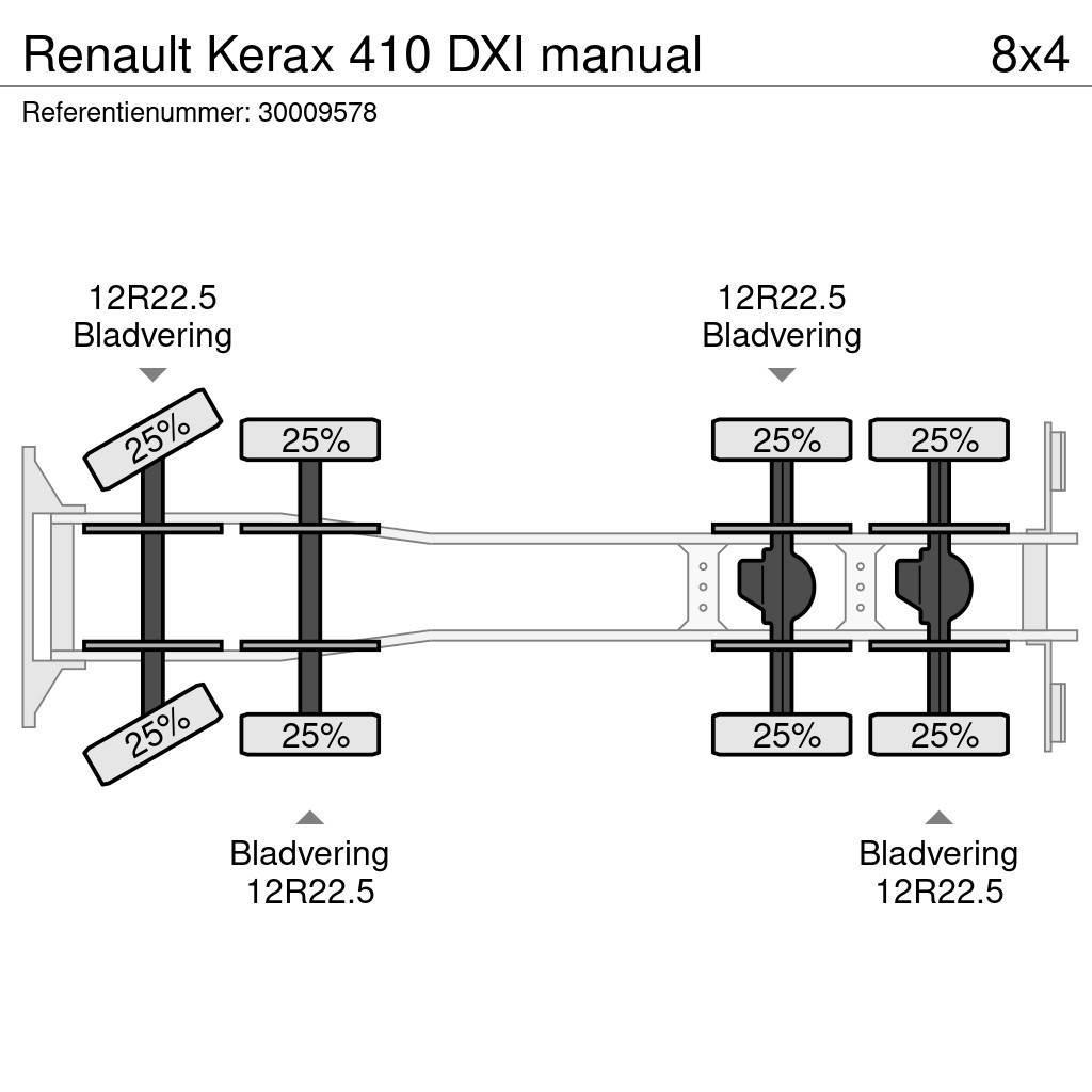 Renault Kerax 410 DXI manual Betooniveokid