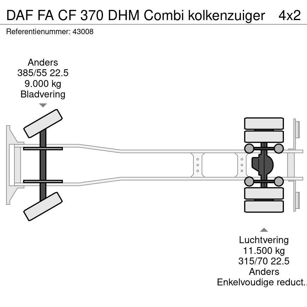 DAF FA CF 370 DHM Combi kolkenzuiger Vaakumautod