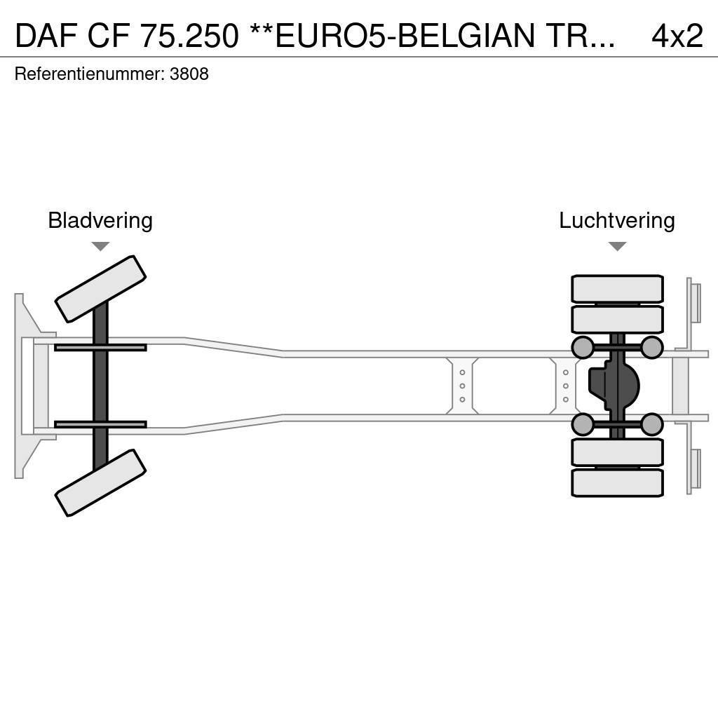 DAF CF 75.250 **EURO5-BELGIAN TRUCK** Furgoonautod