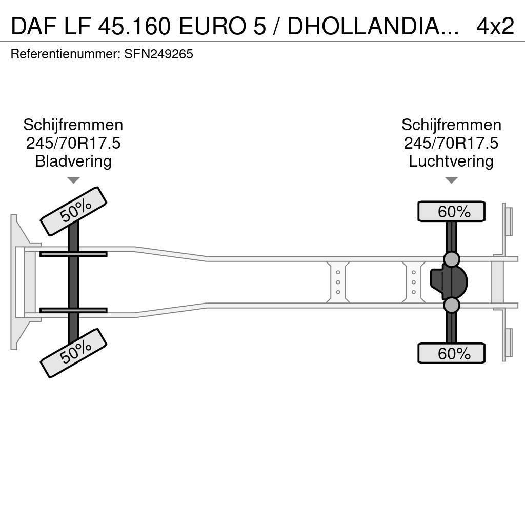 DAF LF 45.160 EURO 5 / DHOLLANDIA 1500kg Furgoonautod