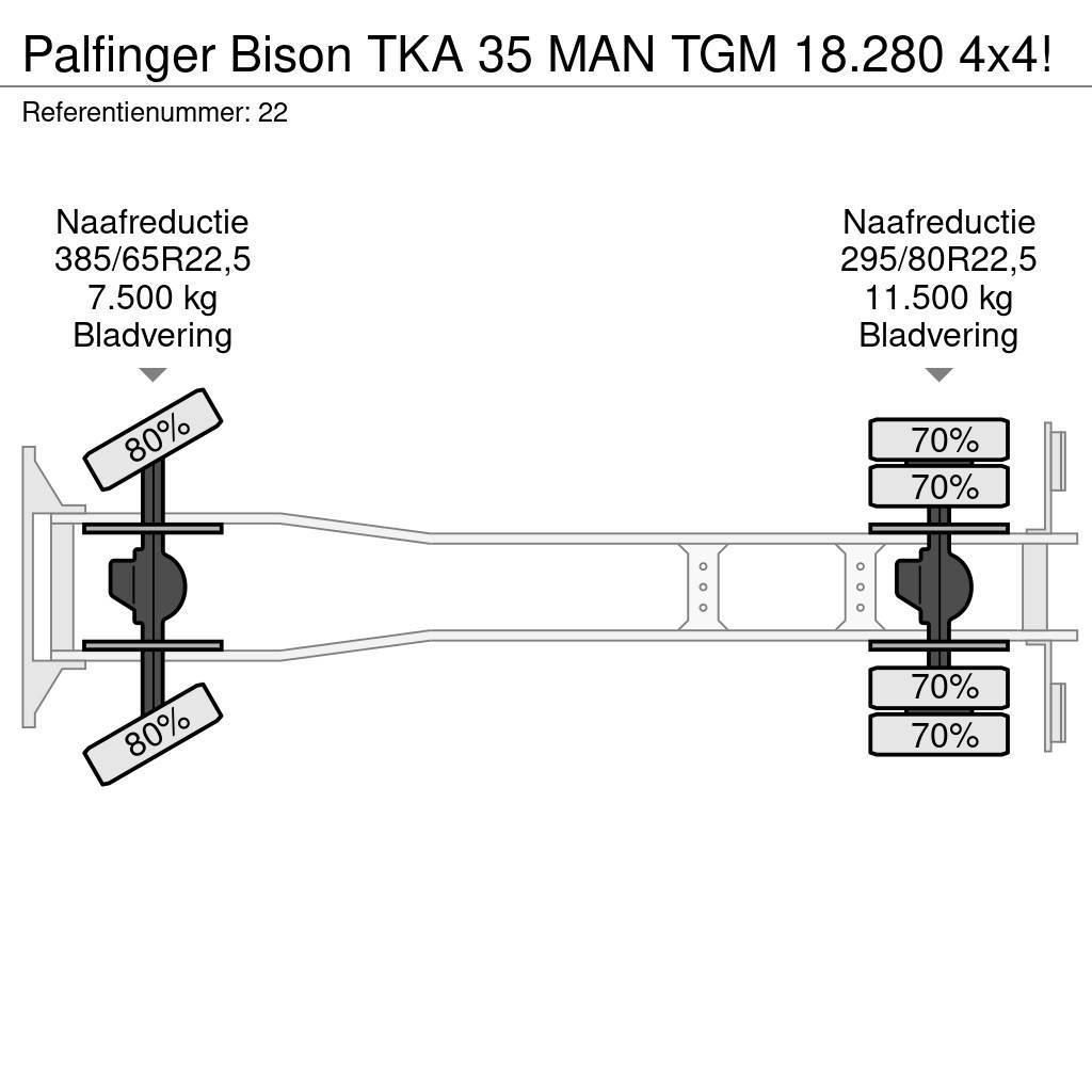 Palfinger Bison TKA 35 MAN TGM 18.280 4x4! Auto korvtõstukid