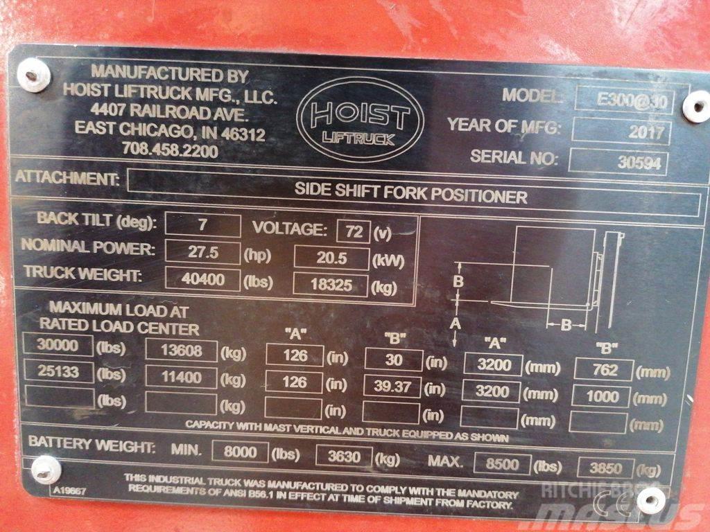 Hoist E300 Elektritõstukid