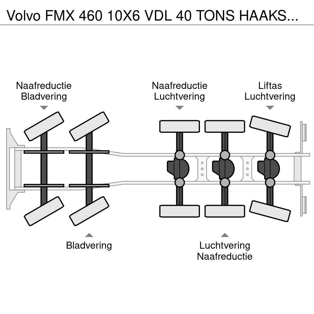 Volvo FMX 460 10X6 VDL 40 TONS HAAKSYSTEEM / KEURING 202 Konksliftveokid