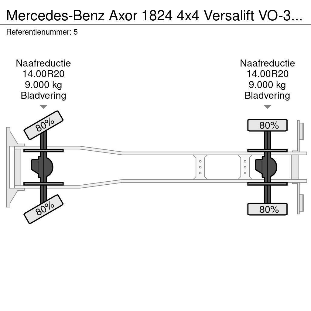 Mercedes-Benz Axor 1824 4x4 Versalift VO-355-MHI Winch 69 kV Top Auto korvtõstukid