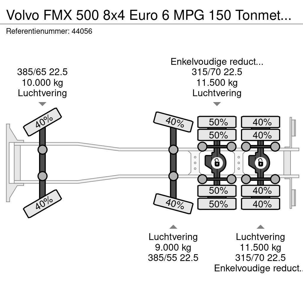 Volvo FMX 500 8x4 Euro 6 MPG 150 Tonmeter laadkraan Just Maastikutõstukid