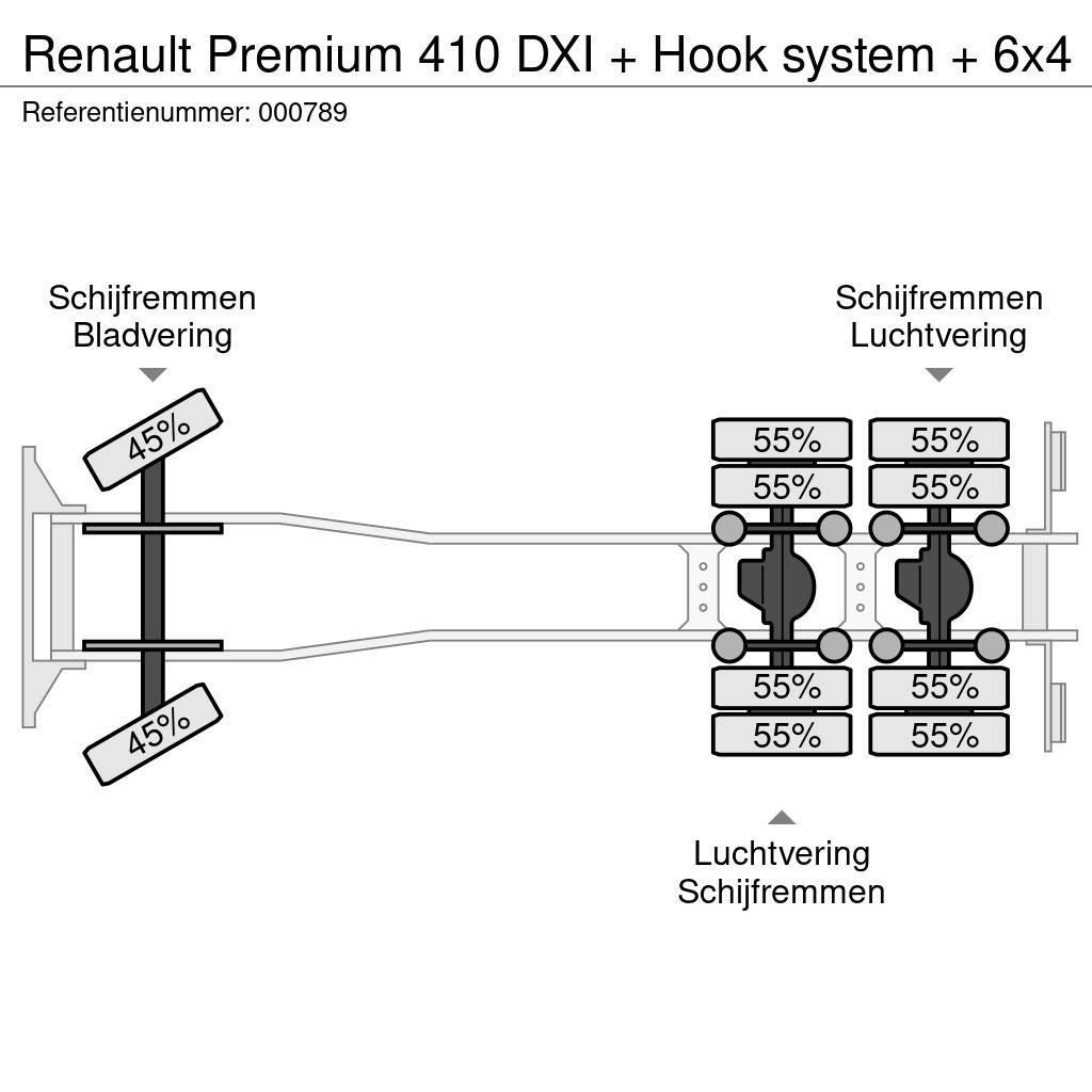 Renault Premium 410 DXI + Hook system + 6x4 Konksliftveokid