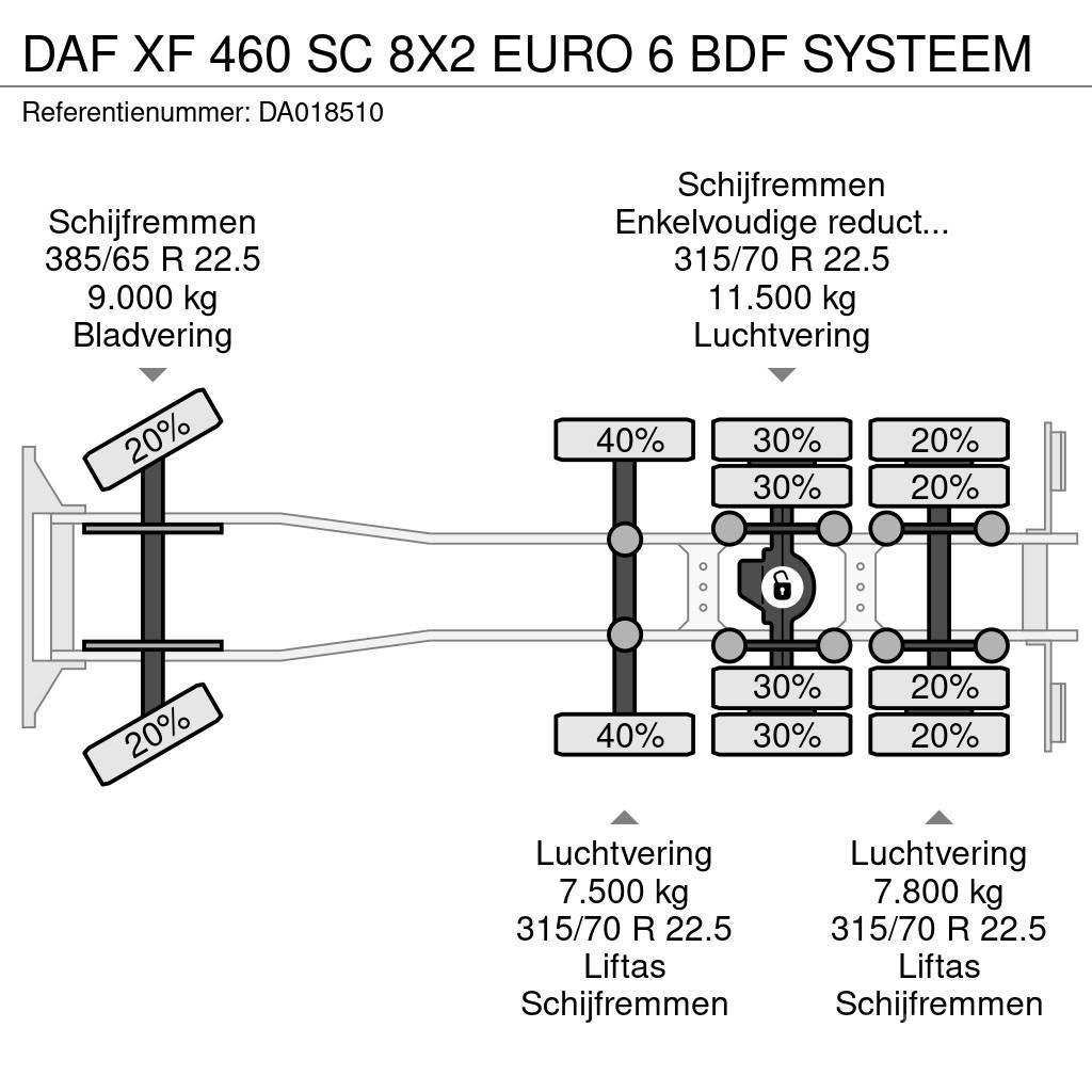 DAF XF 460 SC 8X2 EURO 6 BDF SYSTEEM Trossüsteemiga vahetuskere veokid