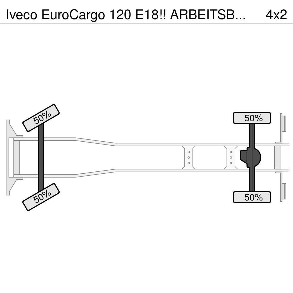 Iveco EuroCargo 120 E18!! ARBEITSBUHNE/SKYWORKER/HOOGWER Auto korvtõstukid