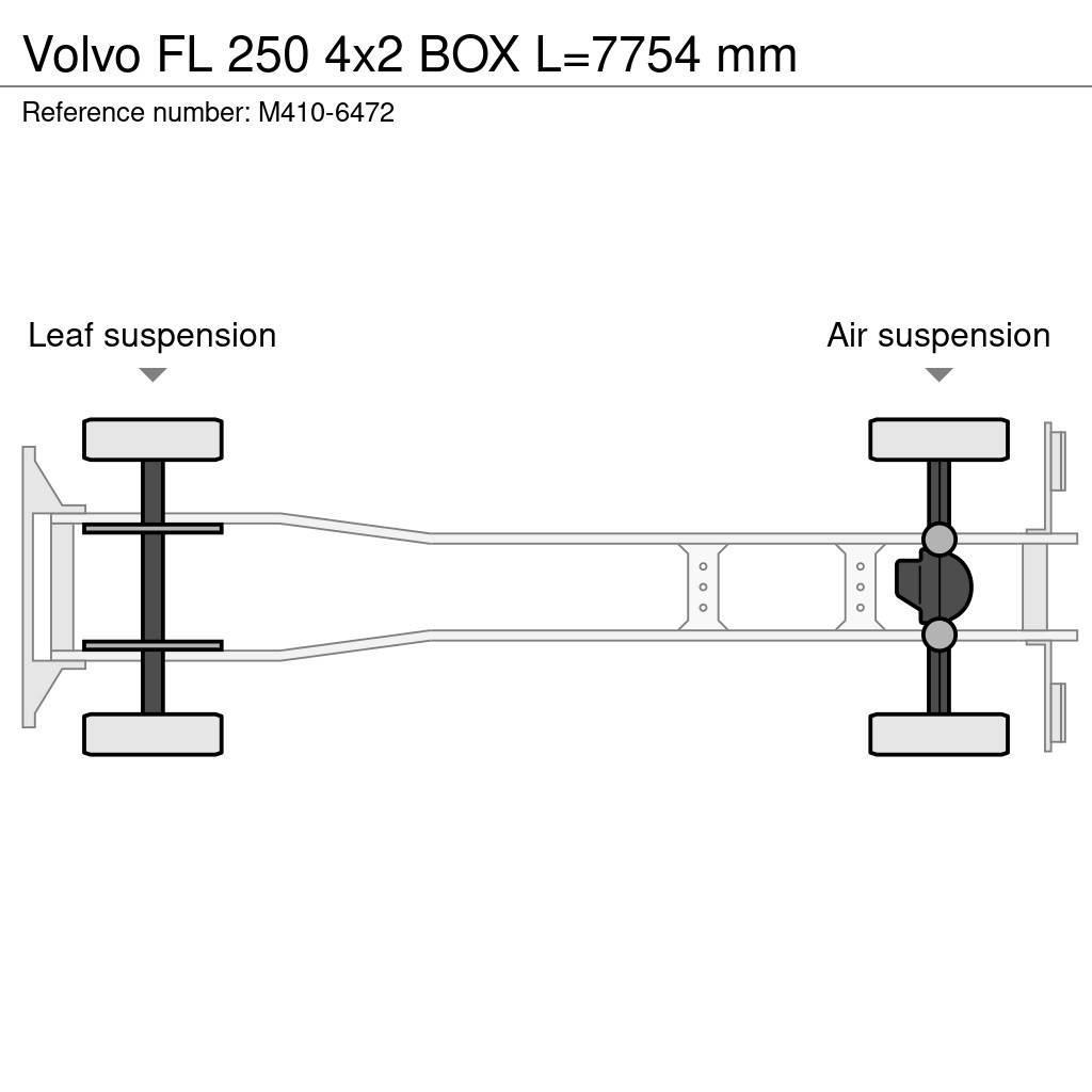 Volvo FL 250 4x2 BOX L=7754 mm Furgoonautod