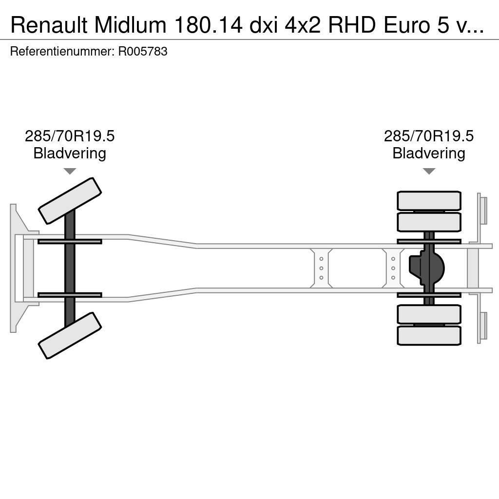 Renault Midlum 180.14 dxi 4x2 RHD Euro 5 vacuum tank 6.1 m Vaakumautod